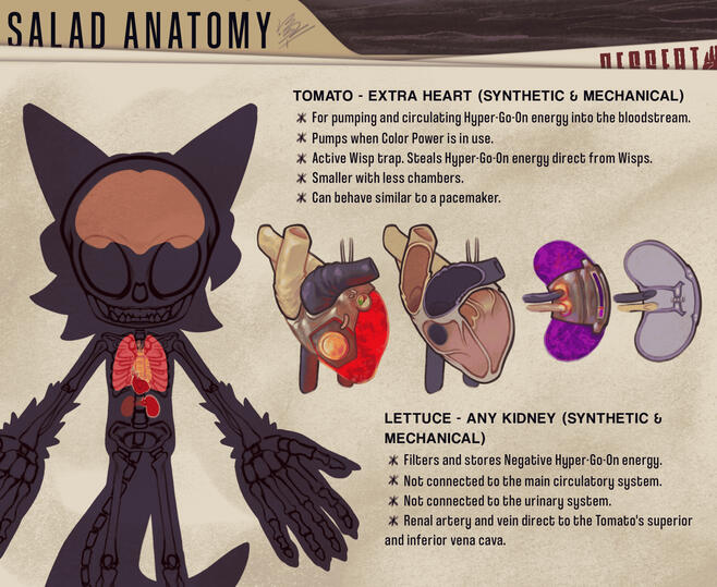 Prop Designs | 04/12/2025