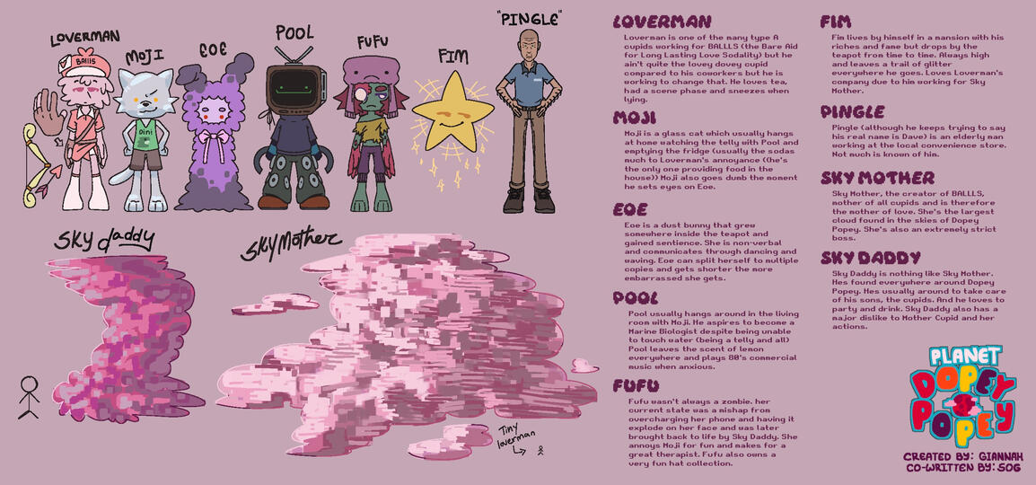 dopey popey concept sheet | 01/15/2024