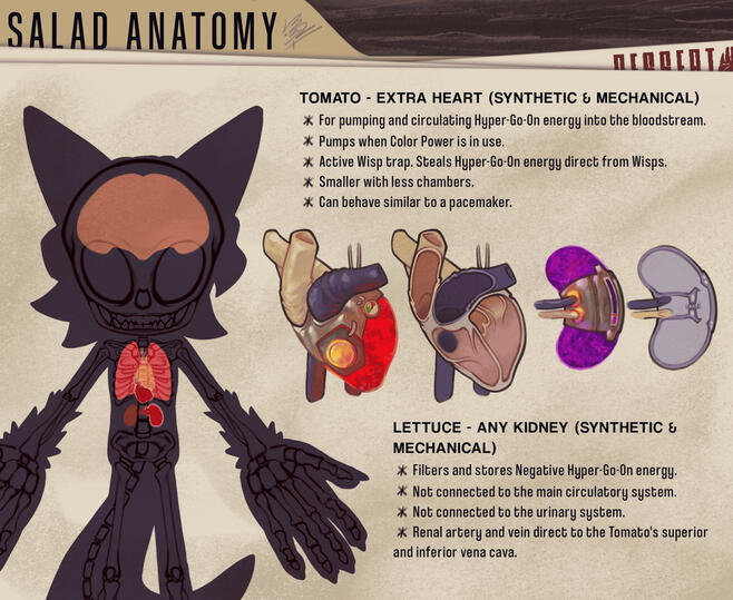 Prop Designs | 04/12/2025